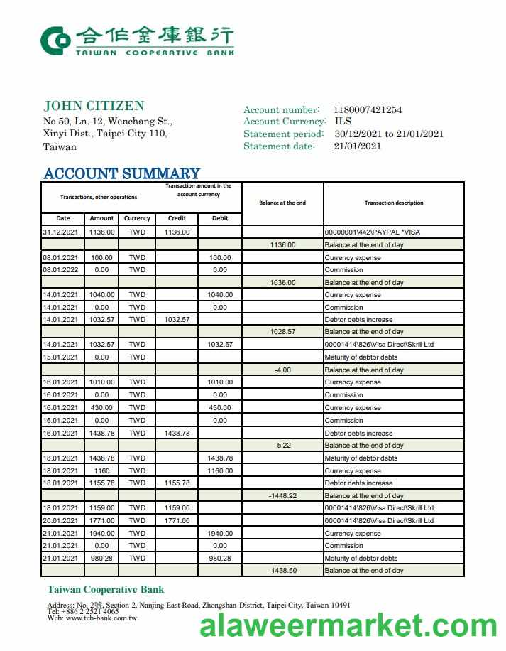Taiwan Cooperative Bank excel pdf